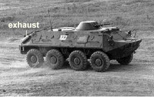 BTR-60